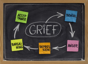 The five stages of grief The five stages of grief