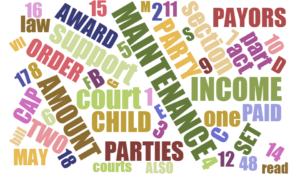 2015 NYS Law on Temporary and Post-Divorce Spousal Maintence