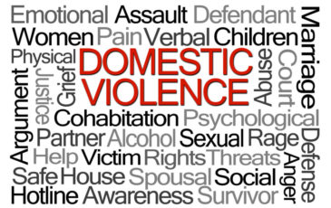 Word cloud for domestic violence with words about the issue