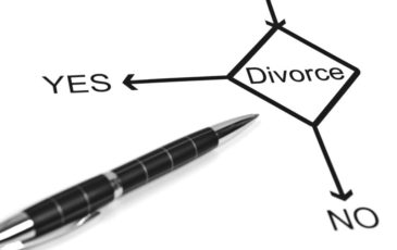 Diagram showing the word divorce in the middle with 2 choices coming out of it, yes or no