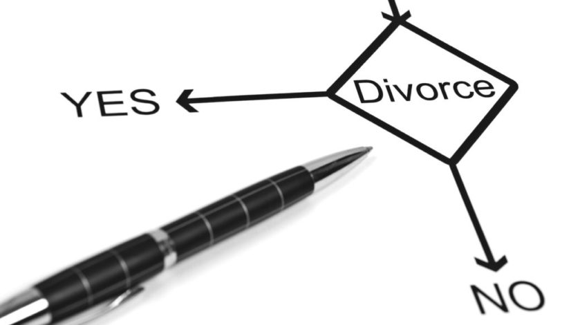 Diagram showing the word divorce in the middle with 2 choices coming out of it, yes or no